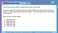 Pembahasan