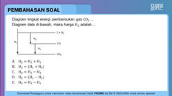 Pembahasan