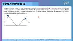 Pembahasan