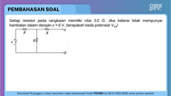 Pembahasan