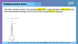Pembahasan