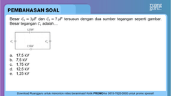 Pembahasan
