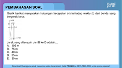 Pembahasan