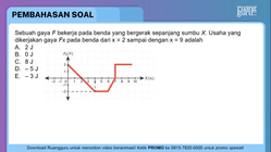 Pembahasan
