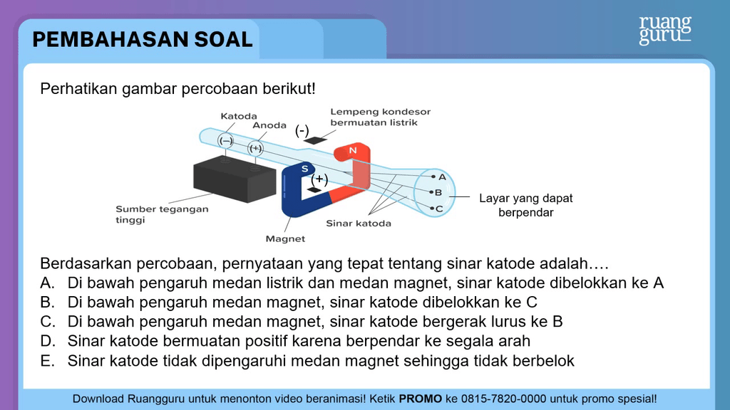 Perhatikan Gambar Percobaan Berikut! Berdasa...