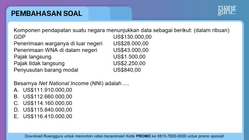 Pembahasan