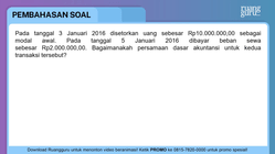 Pembahasan