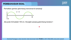 Pembahasan