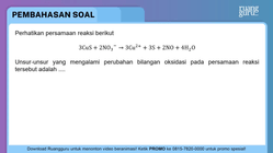 Pembahasan