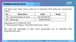 Pembahasan