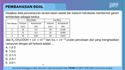 Pembahasan