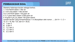 Pembahasan