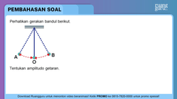 Pembahasan