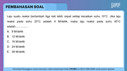 Pembahasan