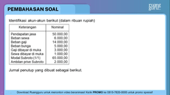 Pembahasan