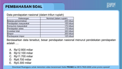 Pembahasan