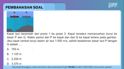 Pembahasan