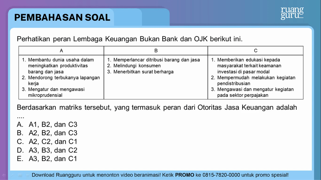 Perhatikan Peran Lembaga Keuangan Bukan Bank Dan O...