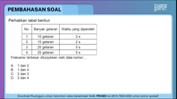 Pembahasan