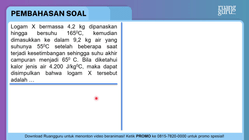 Pembahasan