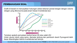 Pembahasan