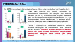 Pembahasan