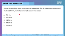 Pembahasan