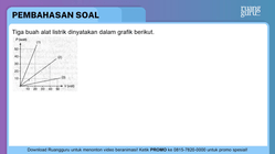 Pembahasan