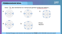 Pembahasan