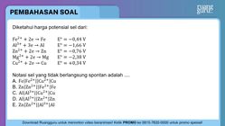 Pembahasan