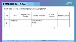 Pembahasan