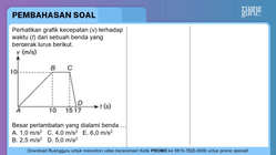 Pembahasan