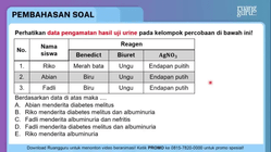 Pembahasan