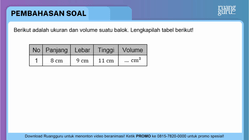 Pembahasan