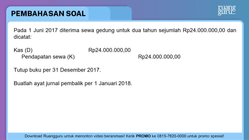 Pembahasan