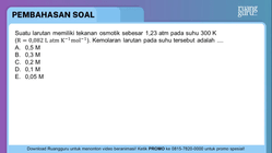 Pembahasan