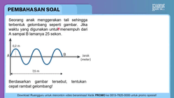 Pembahasan