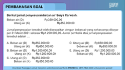 Pembahasan