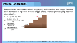 Pembahasan