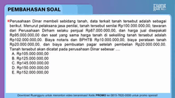 Pembahasan