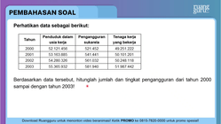 Pembahasan