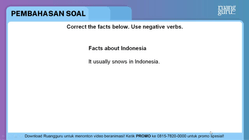Pembahasan
