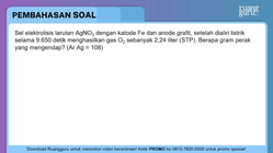 Pembahasan