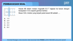 Pembahasan