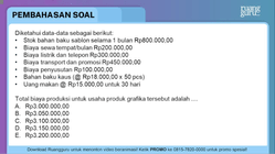 Pembahasan