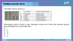 Pembahasan