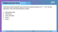 Pembahasan