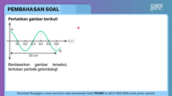 Pembahasan