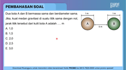 Pembahasan