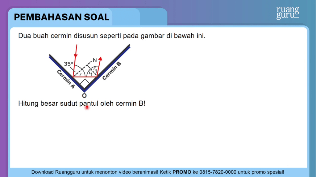 Dua Buah Cermin Disusun Seperti Pada Gambar Di Baw...